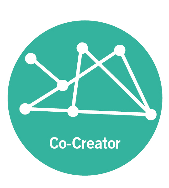 Co Creator - Hammer & Hanborgs kompetensmodell